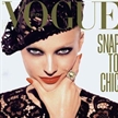 《Vogue》到底付模特多少錢